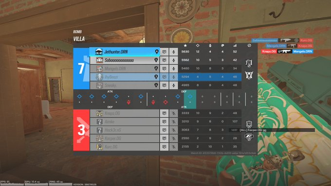 SneakySOBS's tweet photo. We go 2-2 on day 2 of DAL quals, we took down the cheaters and have to FF last match
@OrionGG 
@MangelsR6 
@BigBeazr 
@Saba_r6s 
@Jethunter64 https://t.co/dVwlaOh9PF