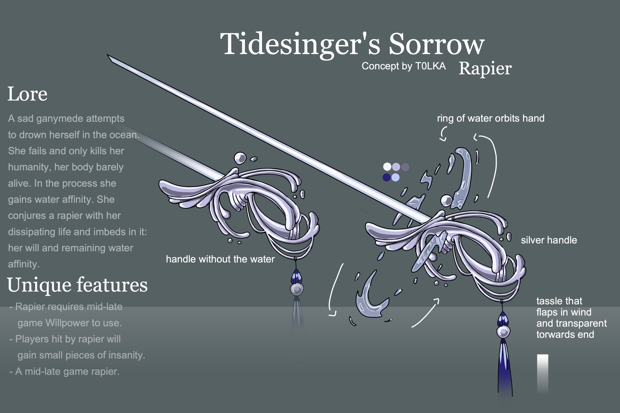 tolka on X: weapon concept I submitted for #deepwoken's weapon design  contest  / X