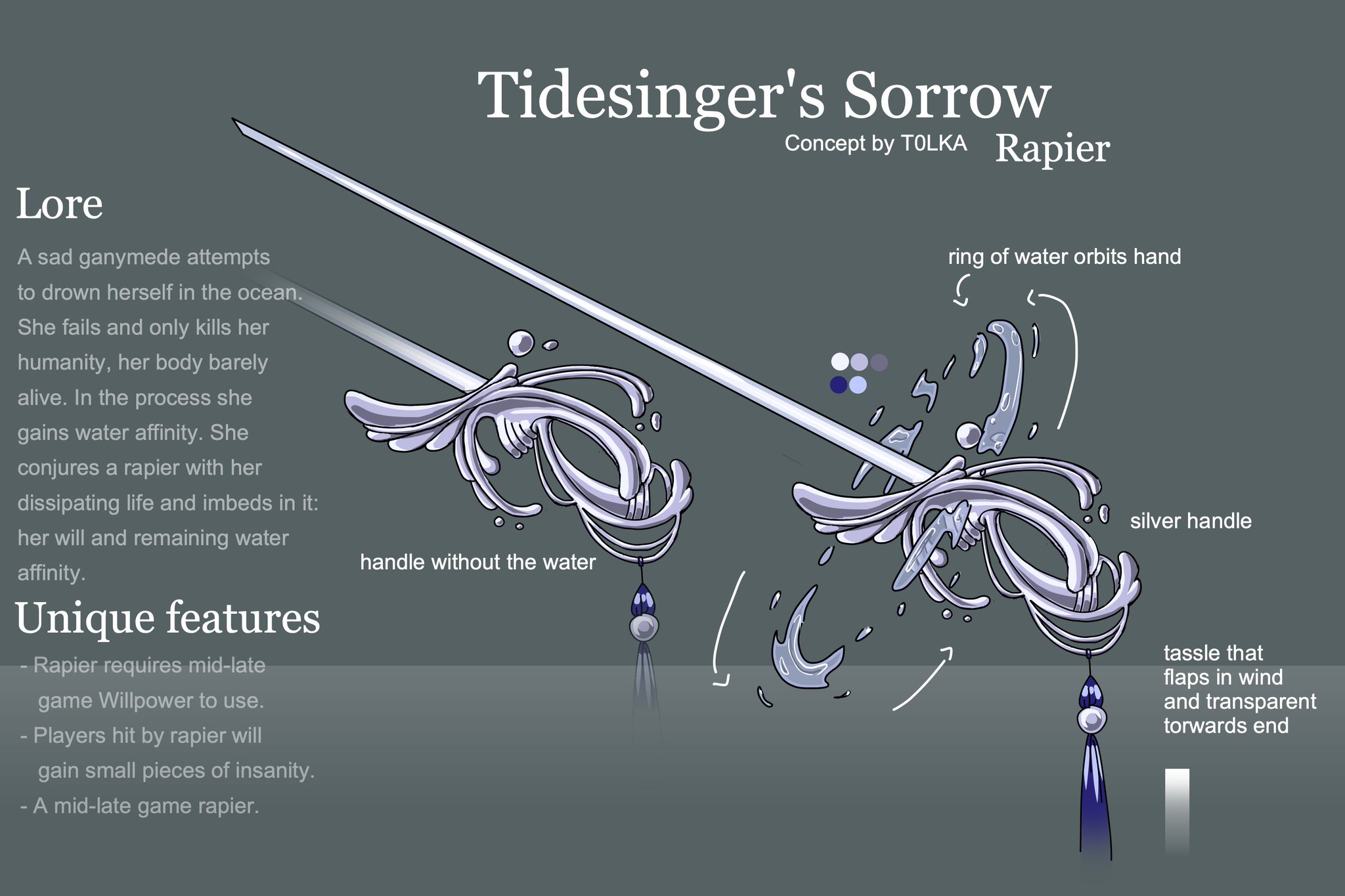deepwoken rapier|TikTok Search