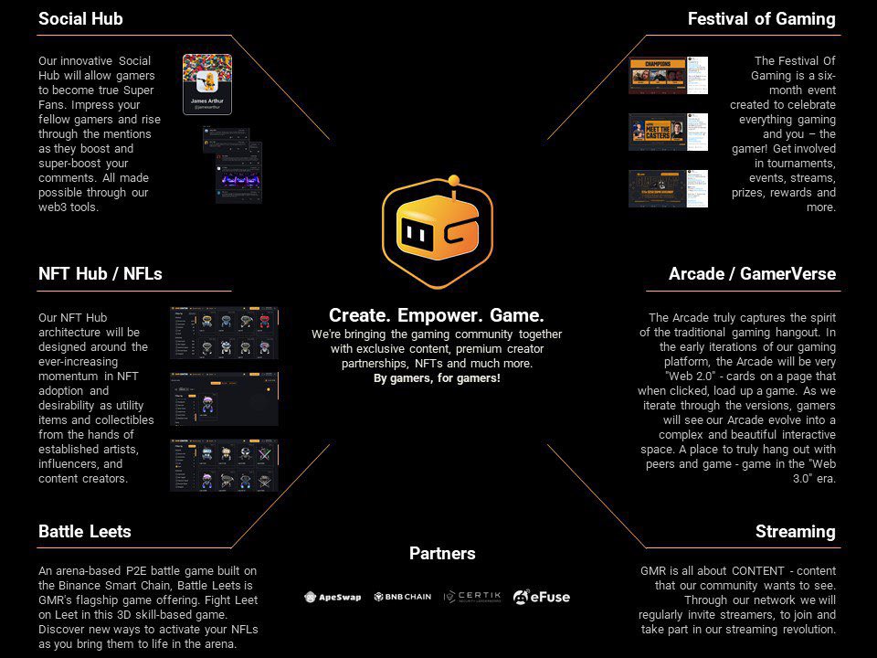 83Amatt's tweet photo. @sarjana_crypto a look at this Sir🔥

#GMR #GMRCenter #FestivalOfGaming https://t.co/g82Ail3ME1