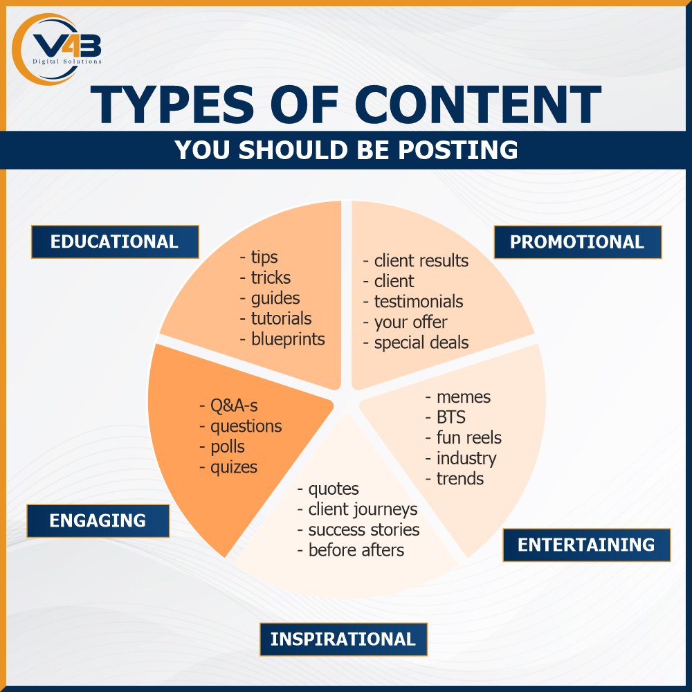 Your audience appreciates variety.😇 It’s boring seeing the same thing over and over again. 🧐And if you’re not engaging your followers, they’re not bothering to look further into the products and services you work so hard to offer them💯

#socialmedia #Instagram #MondayMotivaton