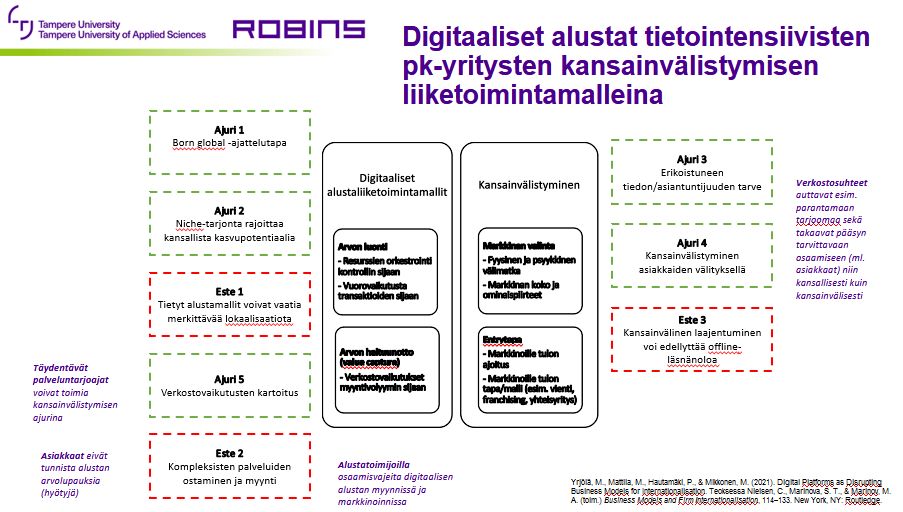 ROBINS Research Project tweet media