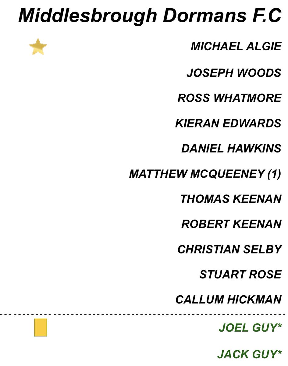 FA Sunday Cup Semi Final - Baiteze 1-1 Middlesbrough Dormans <a href="/matty_mcq/">matty mcqueeney</a> ⚽️ - Baiteze win 3-2 on penalties.