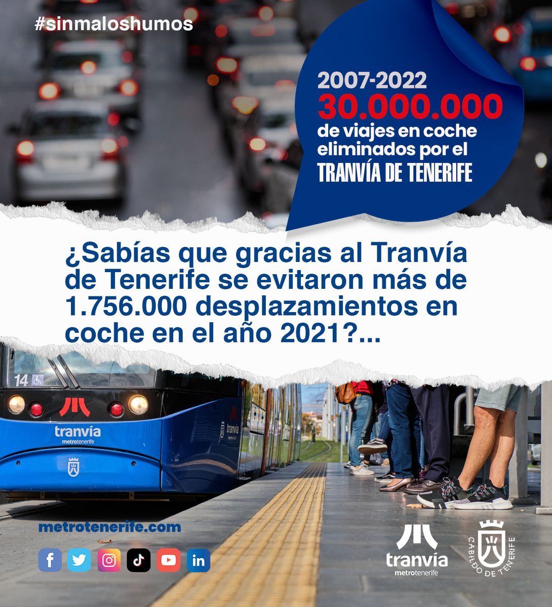 tranviatenerife's tweet photo. ¿Lo sabías?... 🌳 #sinmaloshumos https://t.co/UYMa2AhiYw