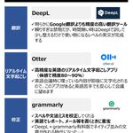 新社会人・新大学生にオススメ？英語関連の無料アプリ・サイトまとめ!