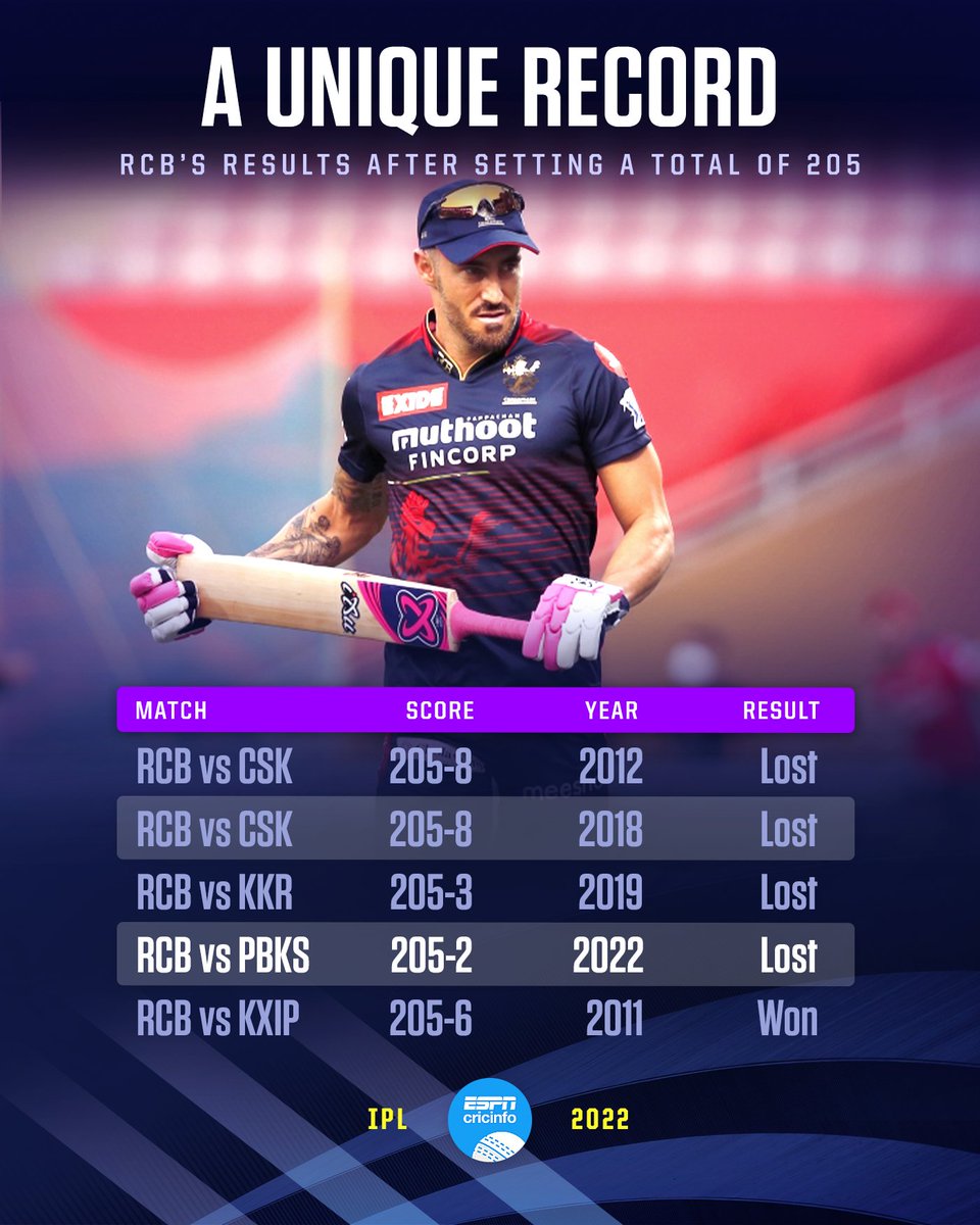 ESPNcricinfo tweet media