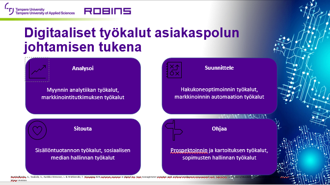 ROBINS Research Project tweet media