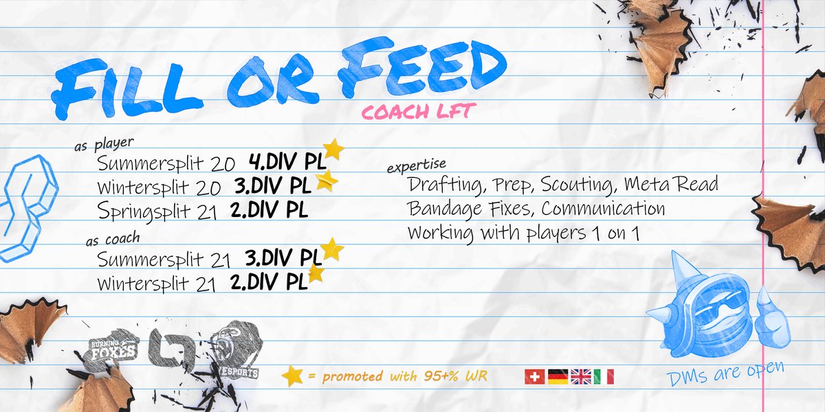 after taking a split off for writing my thesis I am considering my options for the next split. Mainly looking for ERL 2+, but willing to consider any ambitious project.