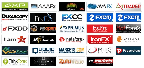 BrokerXplorer's tweet photo. Find the best online brokerage picks on the list and compare them to get the best forex broker for you.
Check: https://t.co/qvMaYwnhoX
#BrokerXplorer #ForexBroker #ForexBrokerComparison #AccountVariations #TradingRequirements #TradingFeatures #TradingPlatform https://t.co/JEFg6pFJpU