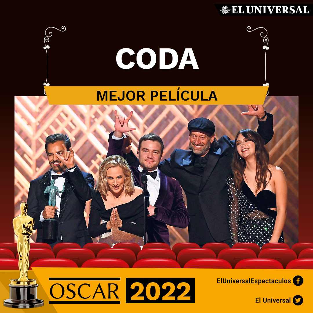 El_Universal_Mx's tweet photo. "CODA" se lleva el #Oscars  2022 como Mejor Película 😱😱😱

https://t.co/UY2CZyfJJ6 https://t.co/dA5CzK7NS5