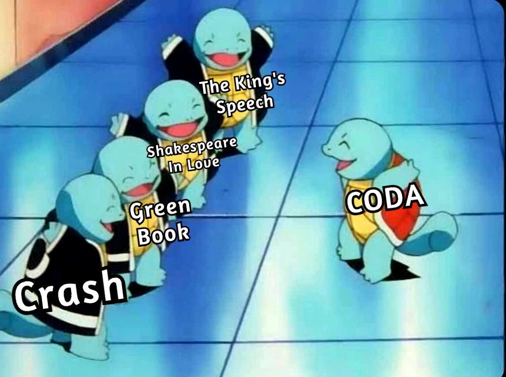 gonzalofera's tweet photo. CODA. 🙄 https://t.co/OOE60FddDV