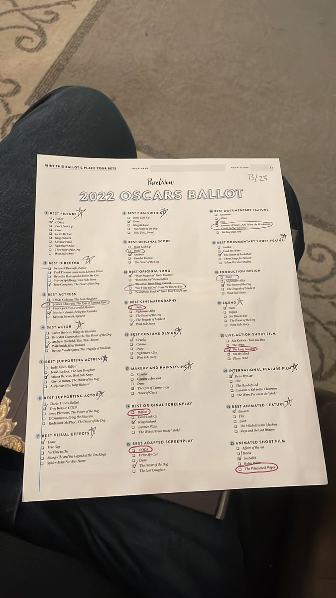 itsjacobjames_'s tweet photo. Pretty proud of this score sheet 😂#Oscars https://t.co/MTEhTRcZMZ