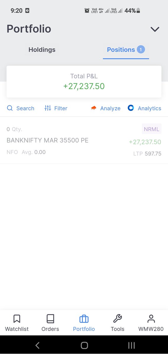 KotaleKrishna's tweet photo. Morning trade done ✔
62K for the first half 🌱
Goo start to the week. Have a profitable week everyone 📈
#banknifty #options #stockmarkrt https://t.co/vPpmRxyAKI