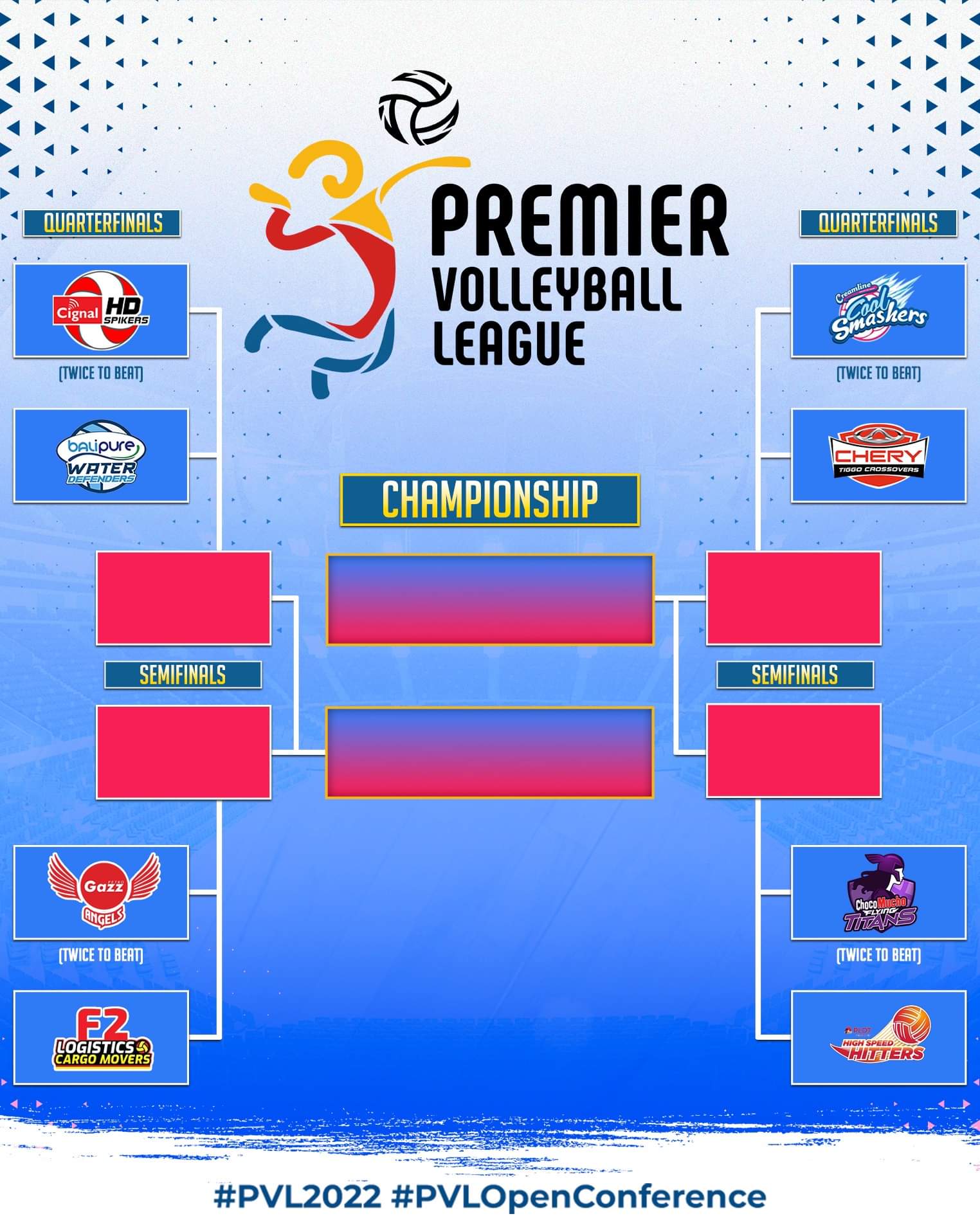 Premier Volleyball League on X