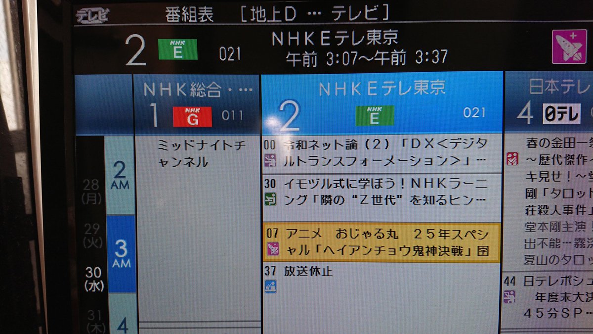 おじゃる丸25周年sp 高校野球の順延で午前3時の深夜アニメと化す Eテレの子ども番組が次々と犠牲に Nhkプラスも活用しよう Togetter