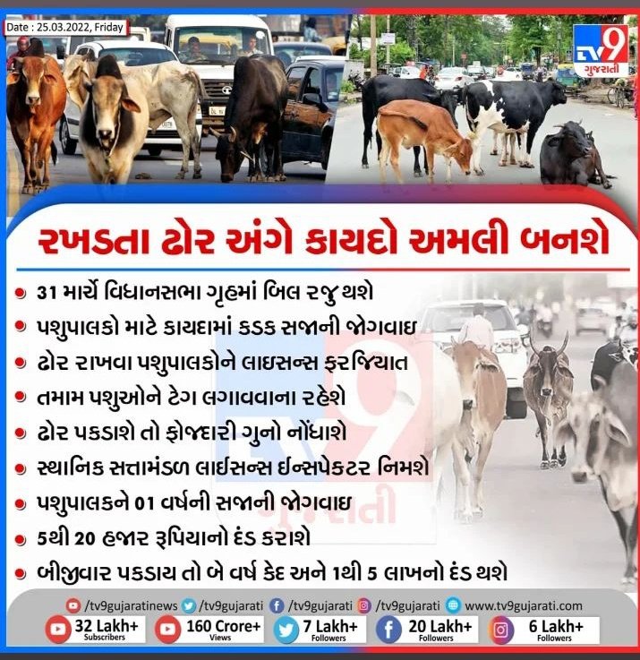 JagdishBharvad_'s tweet photo. #Save_Maldhari https://t.co/80iB87RI0k