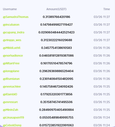 oxbitcoin's tweet photo. 💋🎁Hello, 🎉🎉Congrats to the Top 500 lucky guys for winning the Weekend Airdrop.

If you have interesting activities that you want and expect from OXBTC, please DM or share in the comment.🤟🤟

#airdrop #oxbtc #giveaway #cryptocurrecy #mining #usdt #btc #Ethereum #fun https://t.co/NBSzFvzzRR