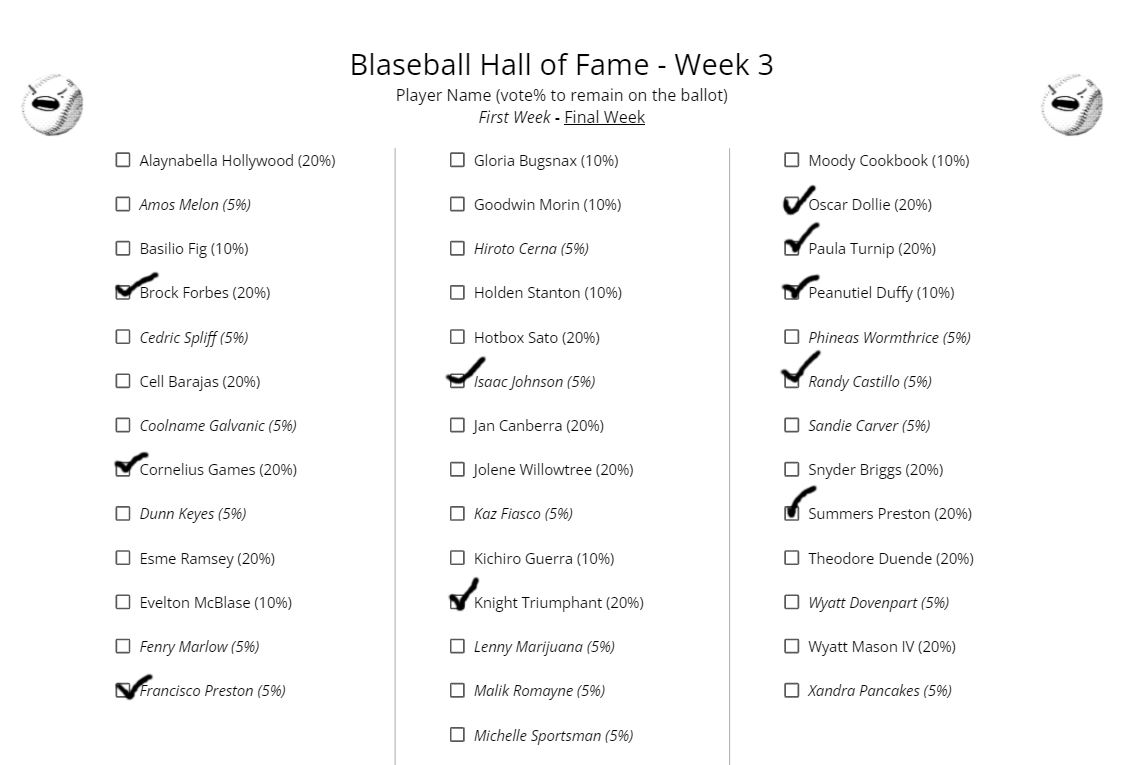 stootpoot's tweet photo. Congrats to Jaxon on a deserved induction! Of the newies, I'll throw some votes to Francisco, Isaac and Randy. I never actually knew Francisco used to be such a strong batter, they are truly deserving of some votes. https://t.co/zm8jHbESDn