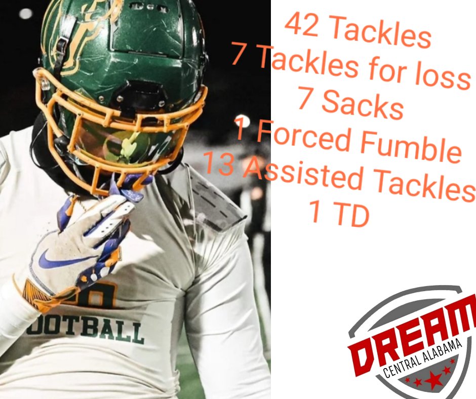 scoutingal's tweet photo. Coaches CO/23 @JonathanA12k Defensive End definitely came hard through all his years so far. This student-athlete has make his statement in his school, in his team and in himself. GPA 4.1 ACT 25. This student-athlete definitely will make those against him know hes there https://t.co/PeAmj3kQ04
