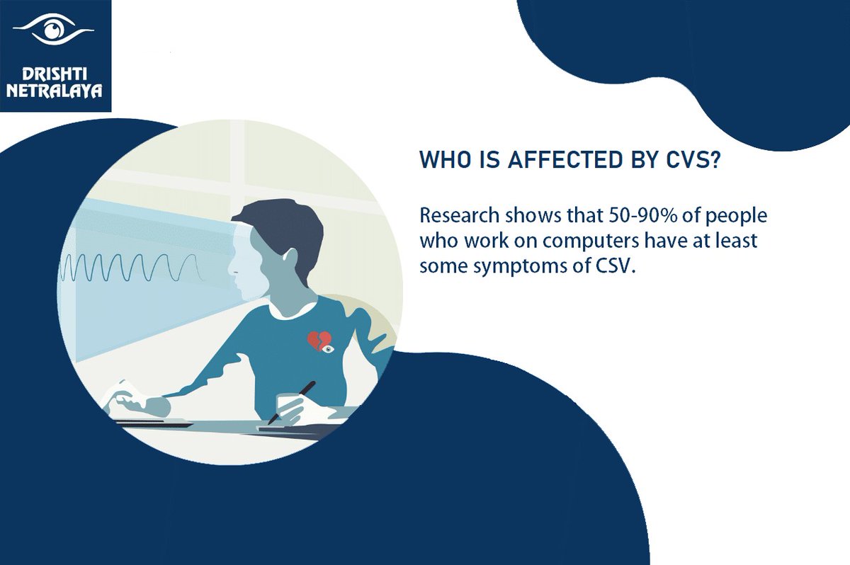 ind_doctor's tweet photo. Computer Vision Syndrome
Is computer vision syndrome a problem at work?
#drishti #netralaya #drishtinetralaya #computer
#vision #syndrome #work #blindness #amblvopia
#eyecare #refractive #eyeexam #optometrist
#optometry #eyedoctor #vision #eyehealth
#optician #eyes #Ophthalmology https://t.co/lA6djJfHdg