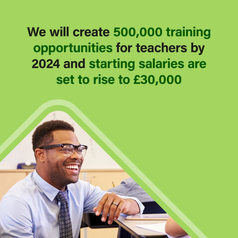educationgovuk's tweet photo. Today we’re making a pledge to all parents: if your child falls behind in English or maths, they will get the right support to help them get back on track.

Our new Schools White Paper will raise standards and attainment for pupils.

Here are some of the key things to know:
