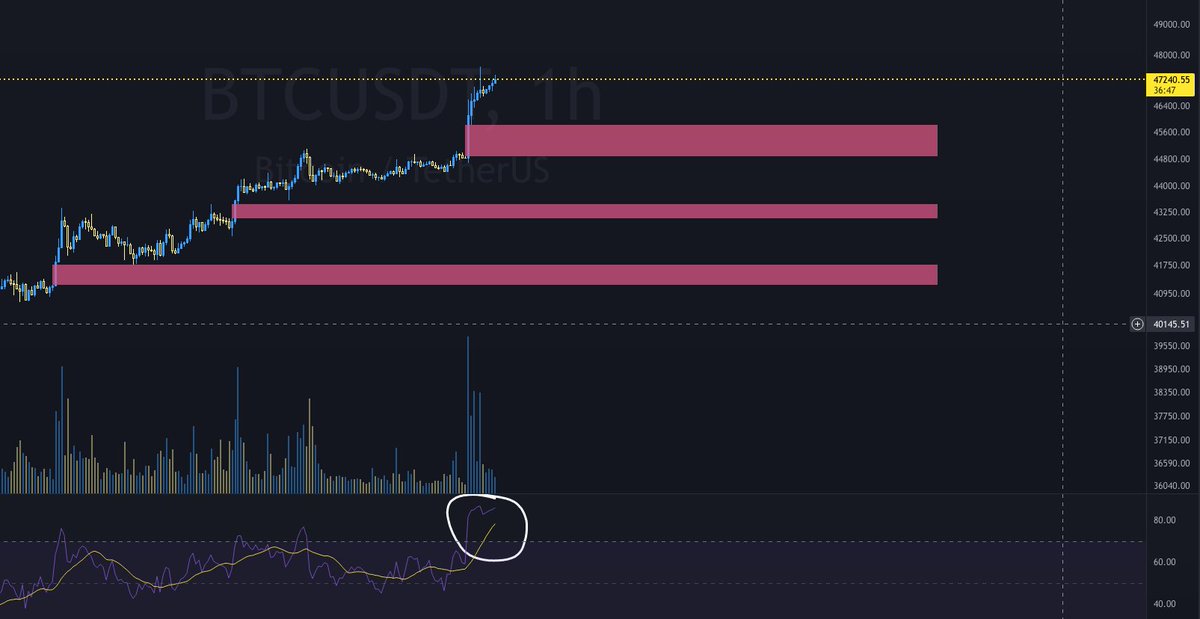 blockchainFi tweet media