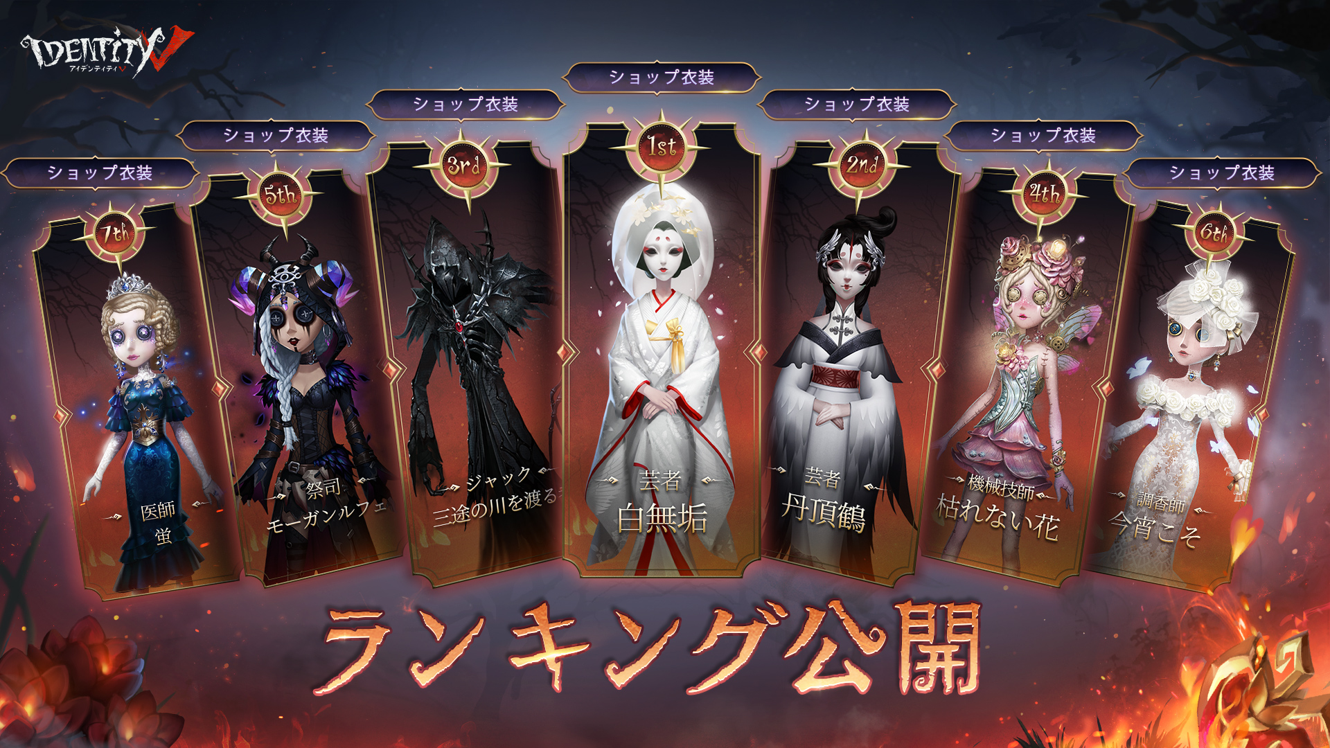 公式】IdentityV 第五人格 on X: 