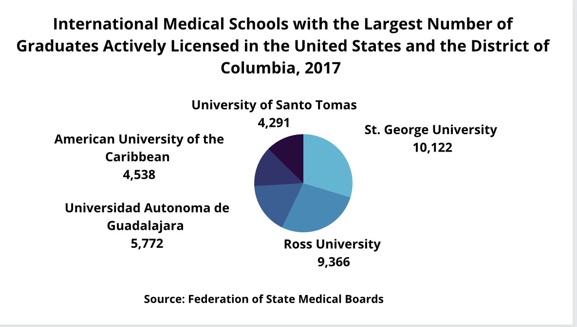 Docs Left Behind tweet media