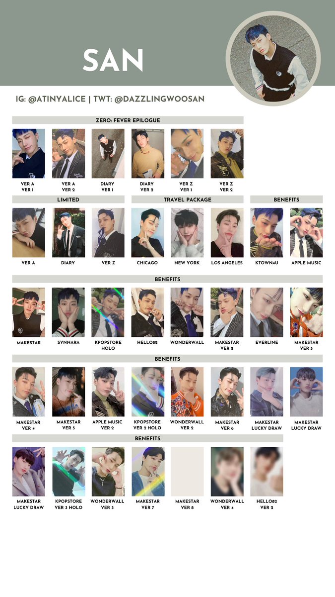 ATEEZ [ZERO : FEVER EPILOGUE] — photocard template / wishlist