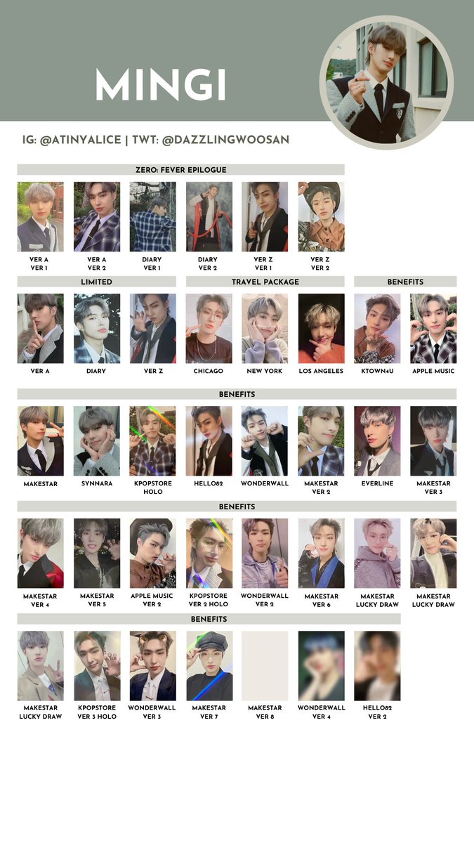 ATEEZ [ZERO : FEVER EPILOGUE] — photocard template / wishlist