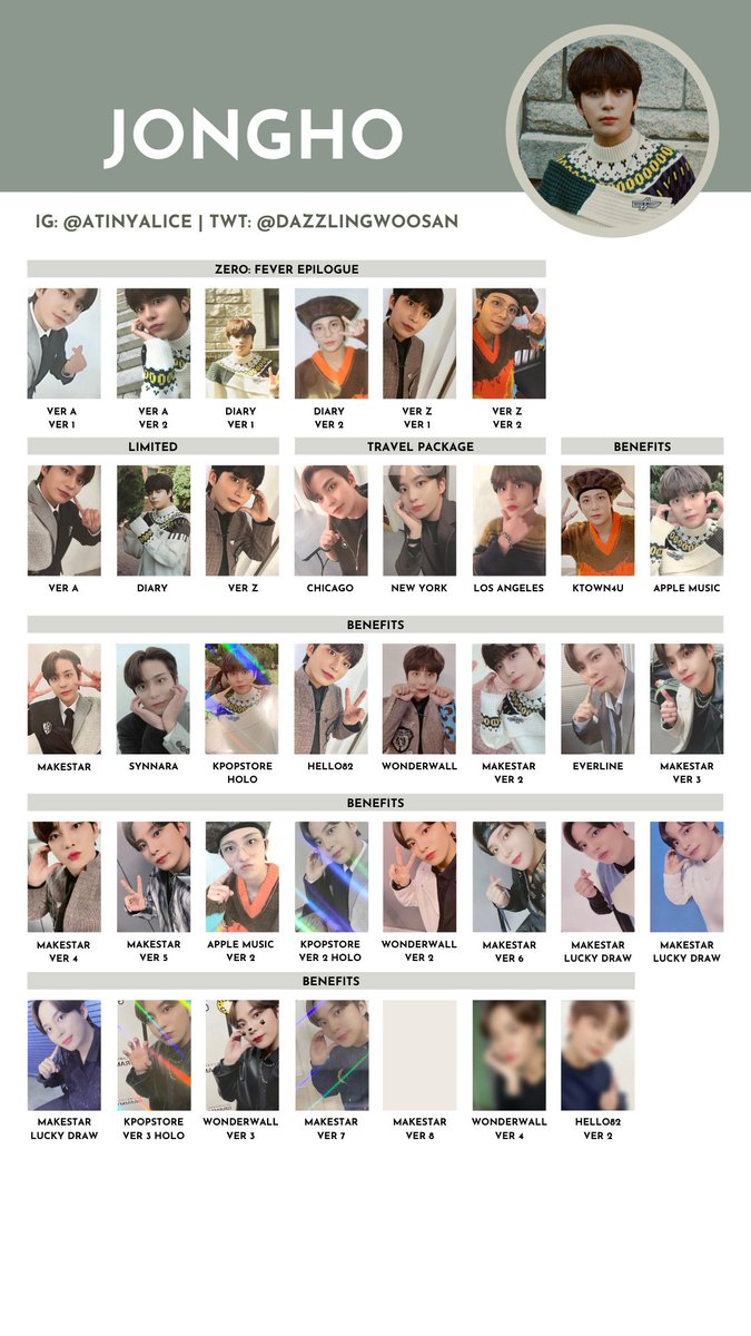 ATEEZ [ZERO : FEVER EPILOGUE] — photocard template / wishlist