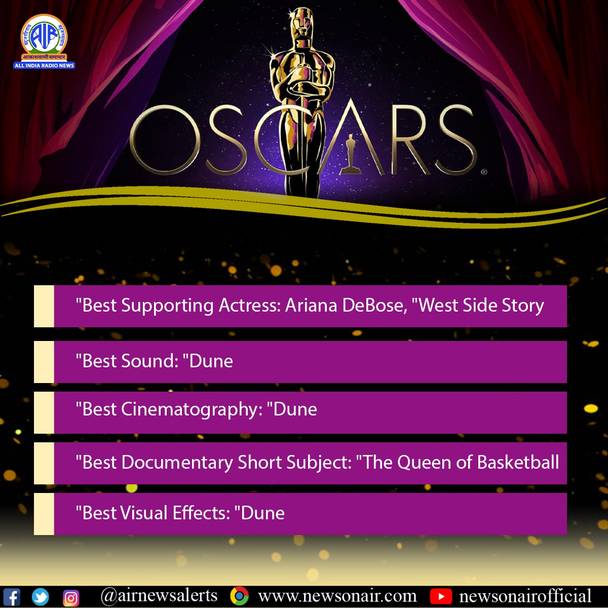 General Knowledge for UPSC on Twitter "List of Oscars2022 Award