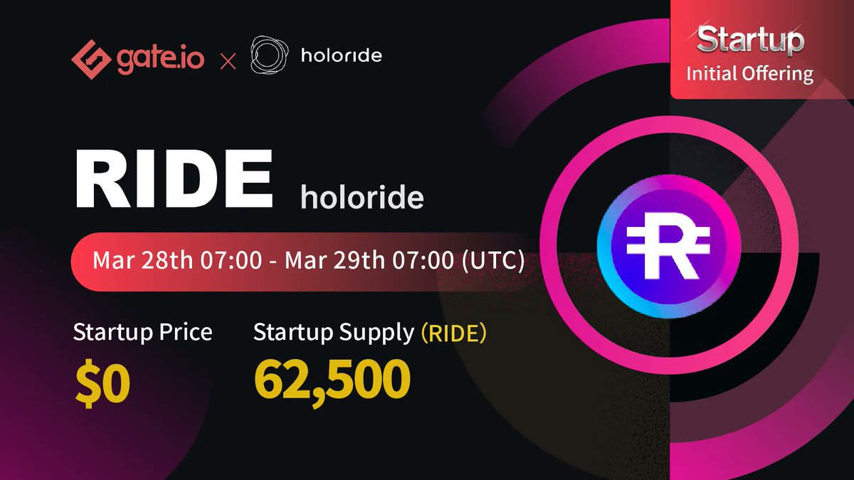 Gate's tweet photo. ✨ https://t.co/8kWqgEeplL Startup Free Offering: @holoride

Time: Mar 28th - Mar 29th, 07:00 (UTC)

🌟 Price: $0 
🌟 Startup Supply: 62,500 #RIDE
🌟 One copy: 12.5 $RIDE

Participate: https://t.co/YnOkKeNI8m
Details: https://t.co/E3l4VuXfNm

#Gateio #gateiostartup https://t.co/YKdOkoq9yg