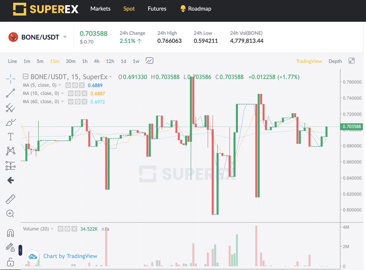SuperEx_ken tweet media