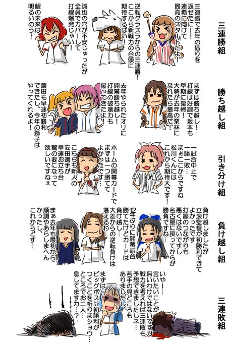 開幕カード終わって振り返り
サンタナ様これからもよろしくお願いします 