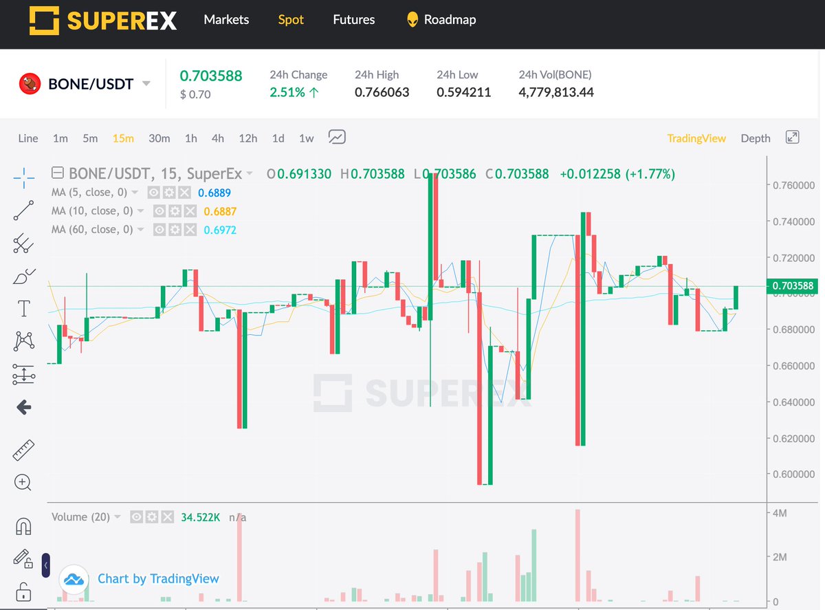 SuperEx_ken tweet media