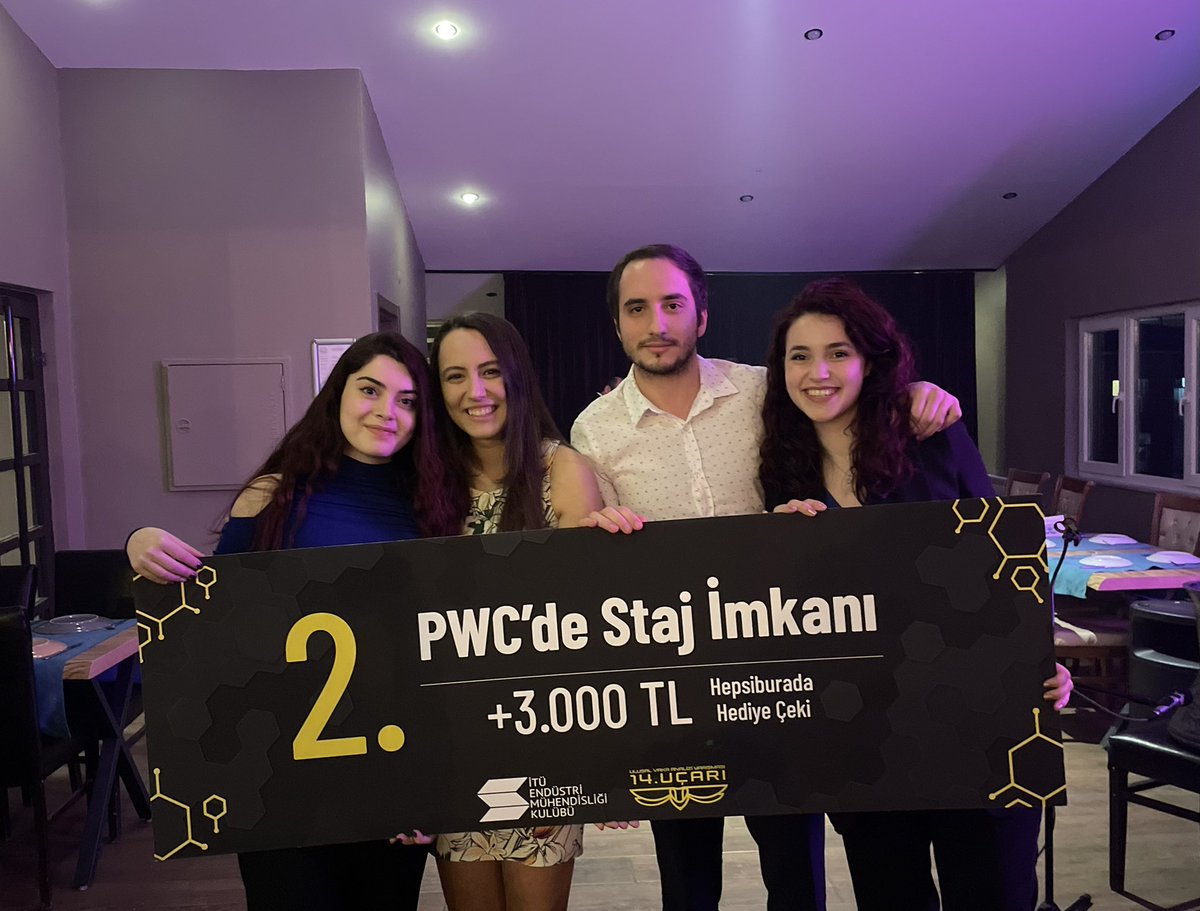 14.UçArı Ulusal Vaka Analizi Yarışması’nın İkincisi Beeliever! Takımımızı tebrik ederiz!