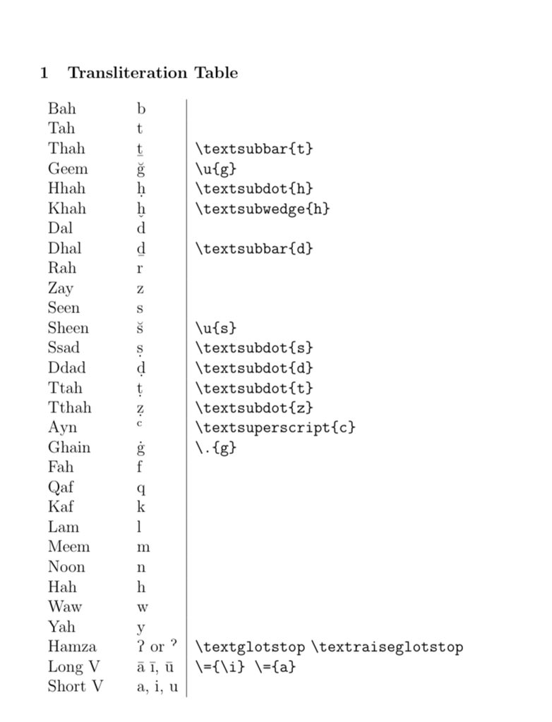 Malzaidi1's tweet photo. @JBensalama انا استخدم ال simplified phonemic معتمد على هذا الجدول ، ولكن اذا كان التدوين لصوت من اجل الصوت نفسه،فأتوقع ال narrow phonetic مهم https://t.co/10Z7xopCoy