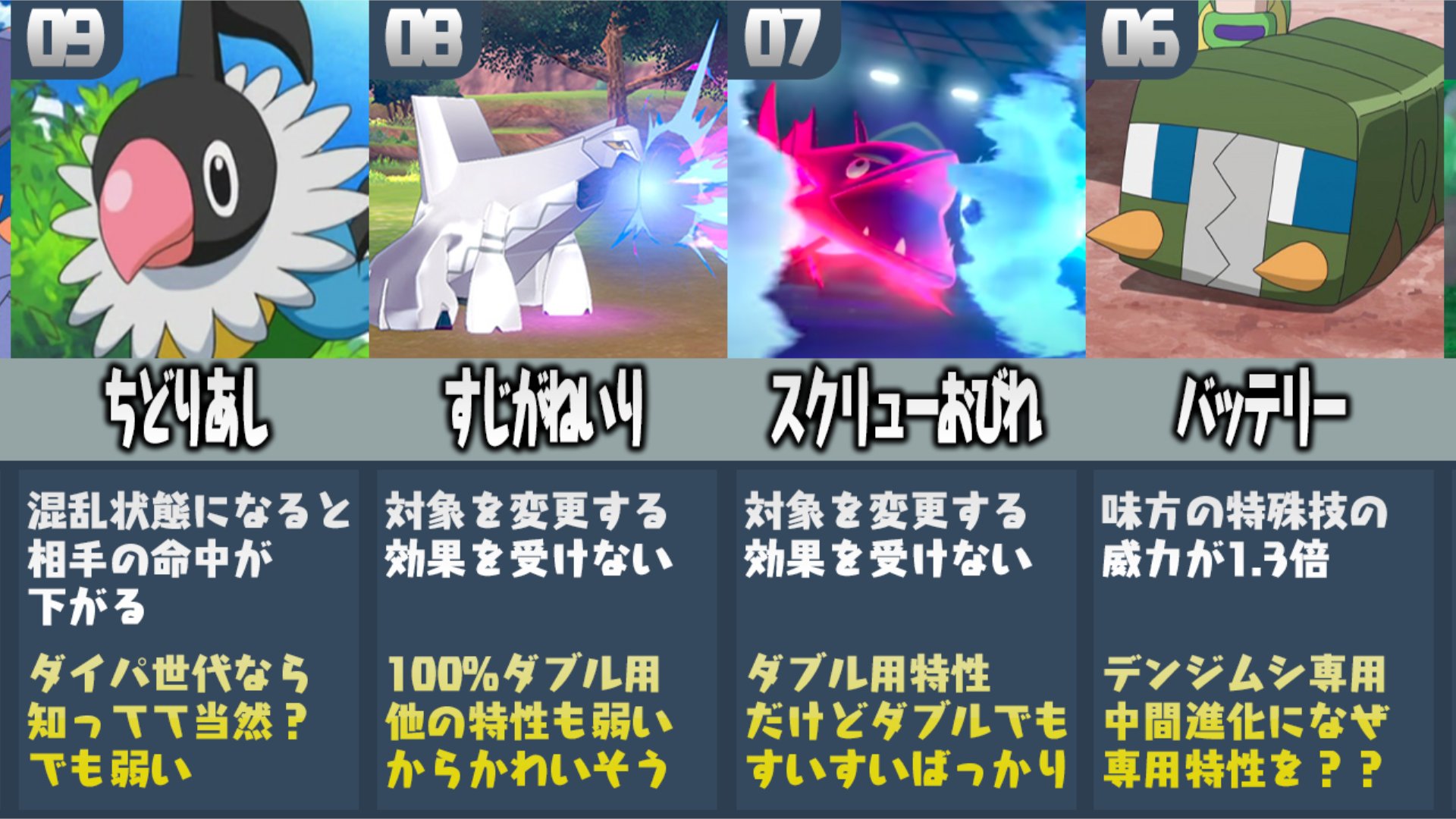 ポケモンソルジャー ポケソル ポケモン廃人が厳選した 誰も知らないマニアック特性ランキング T Co Tnj0ojuw6a T Co Sfc44hhgk5 Twitter
