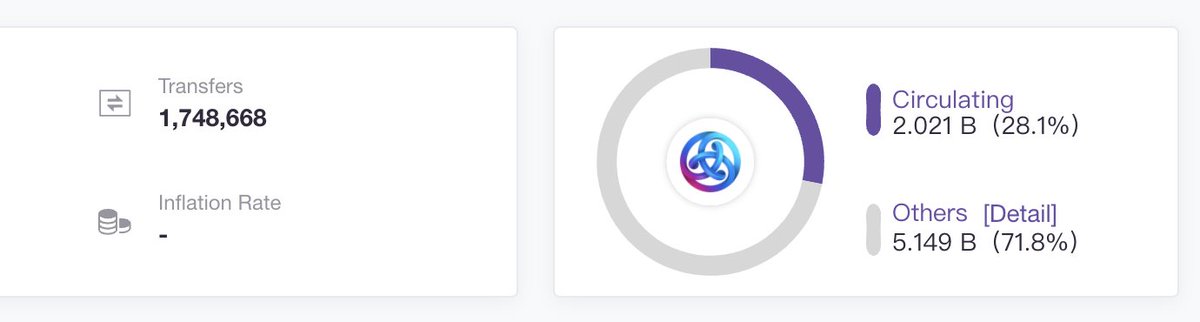 WatanabeSota's tweet photo. We grow together. The number of Moonbeam's total transactions is 1,778,000 and Astar's number is 1,748,000. In terms of txs, ppl use Astar at the same level as Moonbeam. But the tx of both platforms is super cheap and fast. Why? Because of Polkadot's sharding ish architecture https://t.co/azCBauGCXq