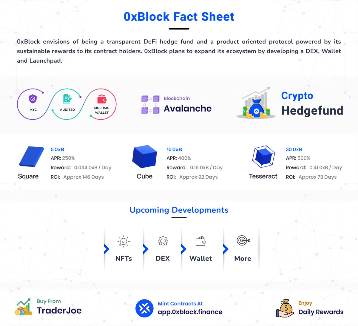 I will send one random person $500 In 72hrs all you have to do is RT and be following myself &amp; <a href="/0xblockfi/">0xBlock Finance</a> 

RT sponsors 📌 tweet and tag friend

Additional $250 to winner if you are a member of discord and post proof -

discord.gg/0xblock

#Sponsored #AD #DYOR