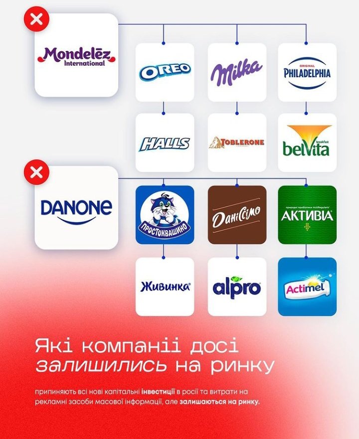 нана❀ 🇺🇦 tweet media