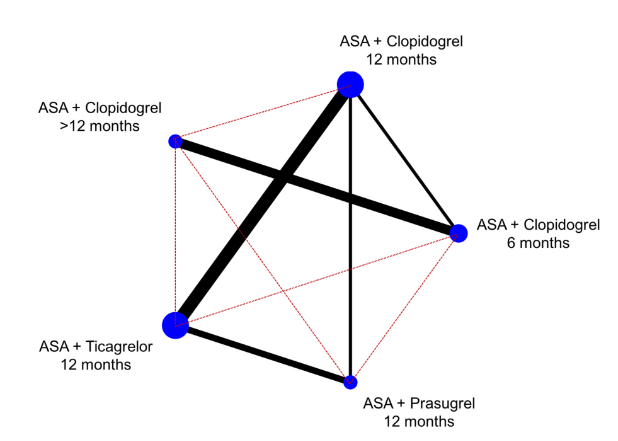 Giuseppe Biondi-Zoccai tweet media