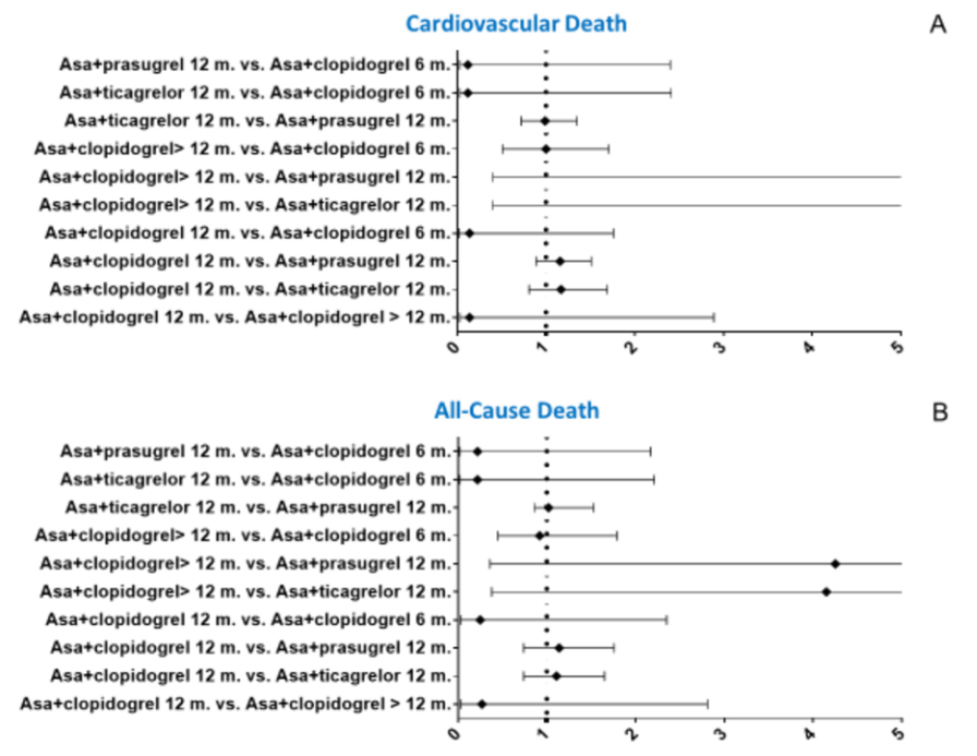 Giuseppe Biondi-Zoccai tweet media