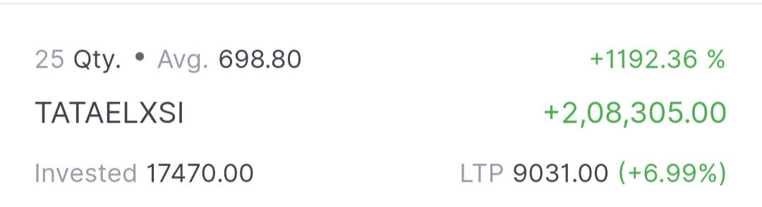 TrendRidersGrp's tweet photo. Can you beat this???? ✌️
#TATAELXSI 

Join us NOW &amp; EARN 👇
https://t.co/h4ulYMOjij

#TrendRiders
#StockMarketindia #investing #nifty50  #Niftybank #StockMarketUpdate 
#stocktips #Stockstobuy #sharemarket #OptionsTrading https://t.co/O7xd9Ctmmw