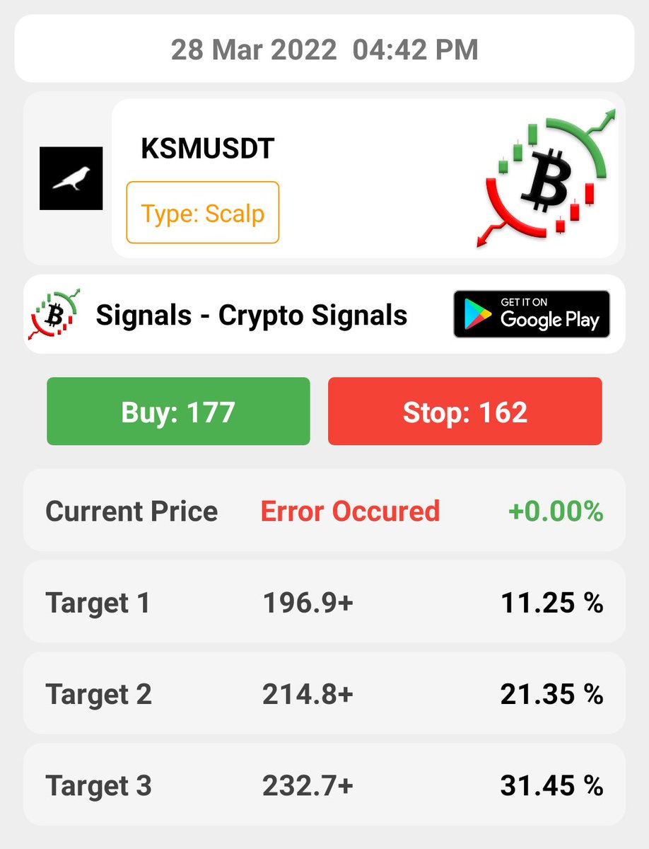 SignalsCryptoS1's tweet image. Symbol: KSMUSDT
Type: Scalp
Install Signals - Crypto Signals App from Google Play Store and Enjoy Daily Free Crypto Signals. Link In Bio
.
#KSM #ksmusdt #bitcoin #binance #futuresignals #cryptosignals #cryptosignal #crypto #kucoin #bitmart #bybit #usdtsignals #usdt #nft #nftcoins