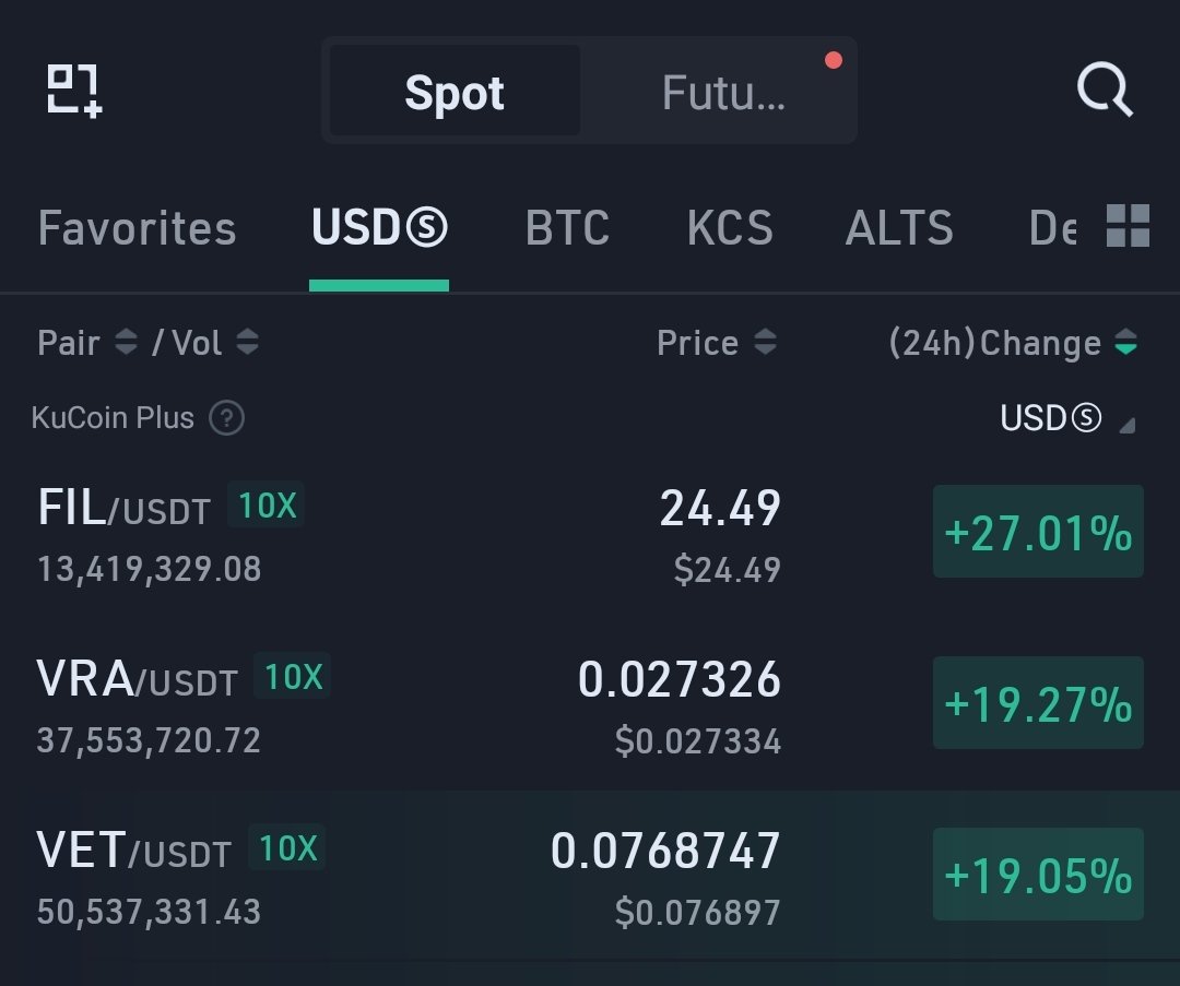 dijames23's tweet photo. $VRA Top 3 #KucoinPlus Trading Coins 🏅 https://t.co/eHtcic1M5B