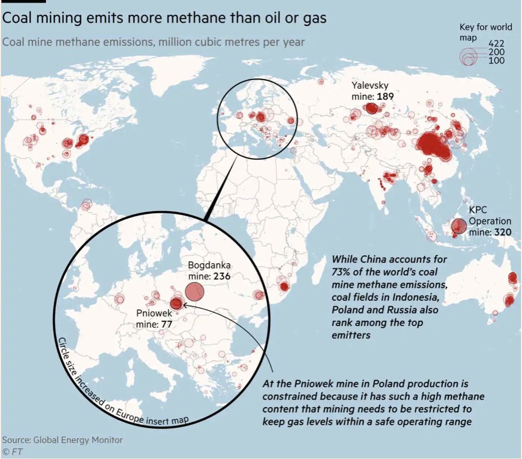 Carbon Tracker tweet media