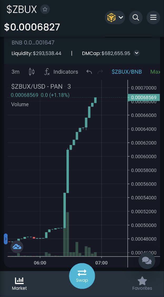 Jackkhere's tweet photo. After Many decades We found the Real Gem,the Real 100× Token @meta4dead
So Grab it as soon as possible
#meta4dead #Metaverse #GameFi #BSCGem #cryptocurrency https://t.co/MKrWULpPvP