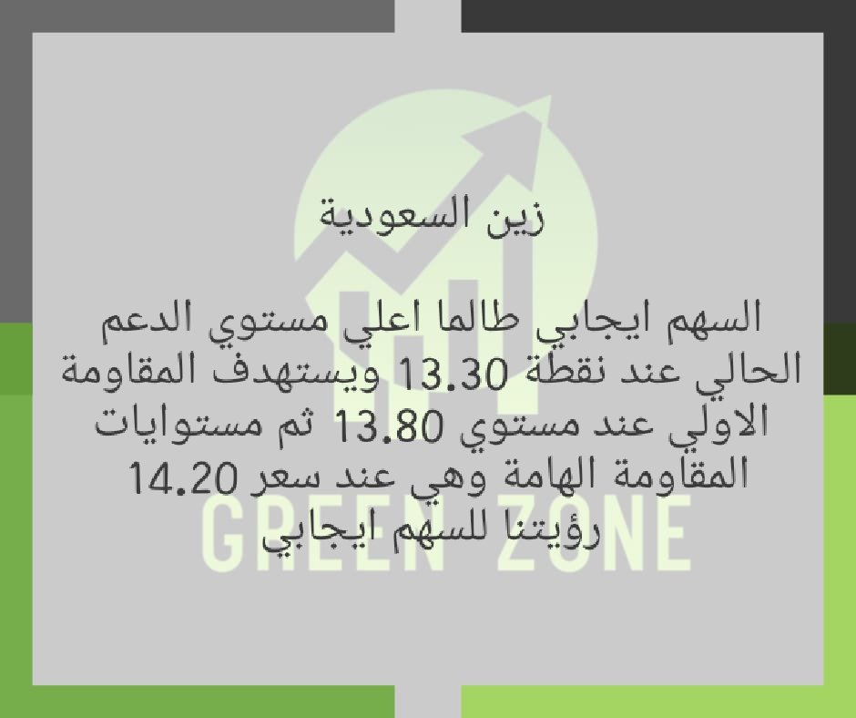 greenzone30 tweet picture